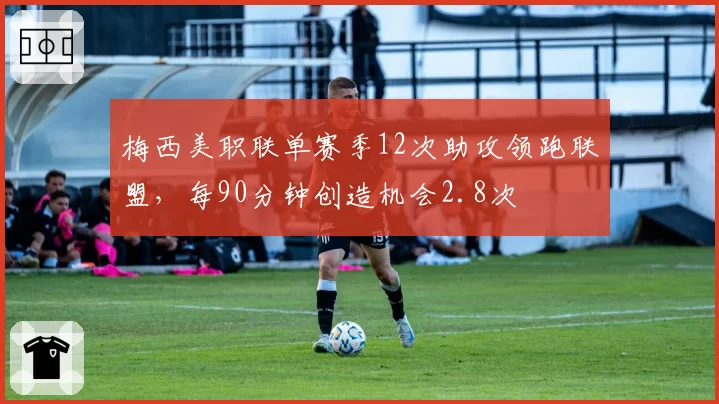 梅西美职联单赛季12次助攻领跑联盟,每90分钟创造机会2.8次